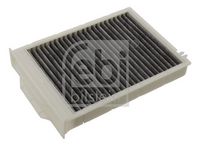 Filter, Innenraumluft