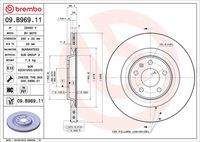 Δισκόπλακα PRIME LINE - UV Coated