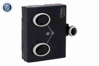 UNITATE DE CONTROL AJUTOR INCHIDERE USI