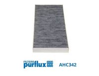 Filter, Innenraumluft