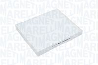 Filter, Innenraumluft