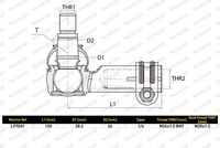 MONROE Spoorstangeind 2