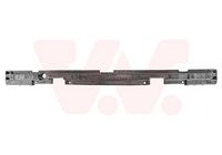 Aufpralldämpfer, Stoßfänger