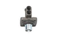 PNEUMATICS Magneetklep, schakelcilinder 2