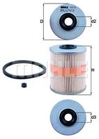 Kraftstofffilter