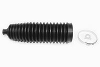 Faltenbalgsatz, Lenkung