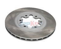 спирачен диск