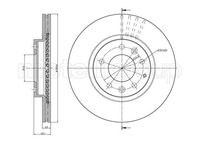 Bremsscheibe