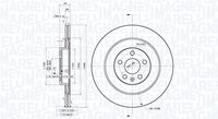 Bremsscheibe