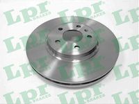 спирачен диск