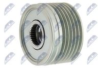 Sistem roata libera, generator NTY, Cod: ESA-CT-001
