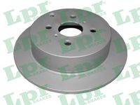 спирачен диск