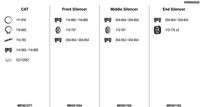 Sistem de esapament FA1, Cod: WN000620