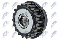 Sistem roata libera, generator NTY, Cod: ESA-WW-003