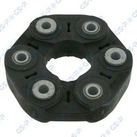 Шарнир, карданен вал