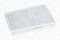 Filter, Innenraumluft