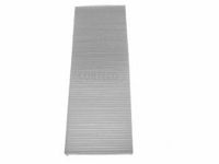 Filter, Innenraumluft