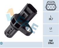 импулсен датчик, колянов вал