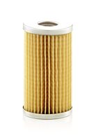 Kraftstofffilter