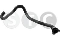 маркуч на радиатора