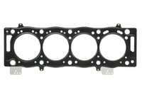 гарнитура, цилиндрова глава