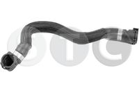 маркуч на радиатора