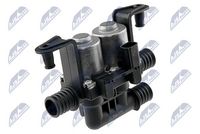 водна помпа, охлаждане на двигателя