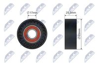 Intinzator, Curea trapezoidal NTY, Cod: RNK-CT-044