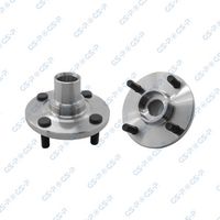 главина на колелото