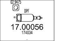 Ruß-/Partikelfilter, Abgasanlage