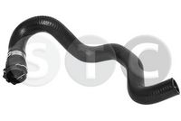 маркуч на радиатора