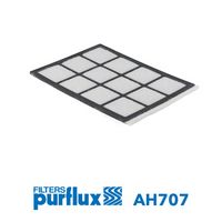 Filter, Innenraumluft