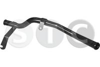 Тръбопровод за охладителната течност