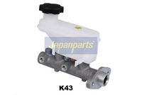 Спирачна помпа