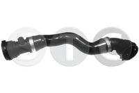 маркуч на радиатора