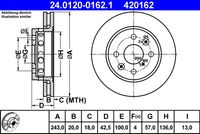 Bremsscheibe