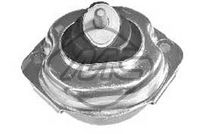 окачване, двигател