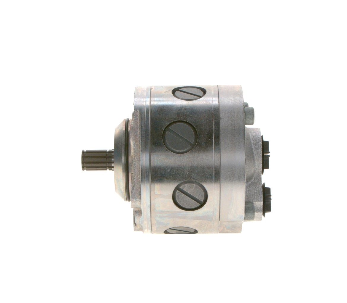 Hydraulikpumpe, Lenkung