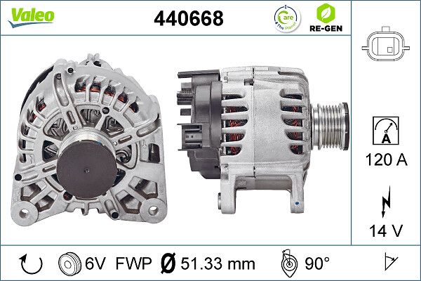 Valeo 440668 Generator