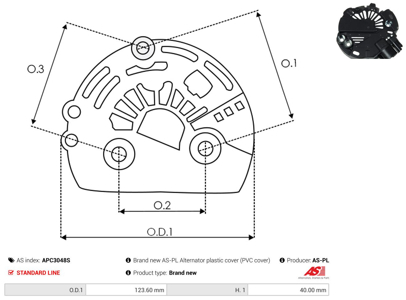 Schutzkappe, Generator
