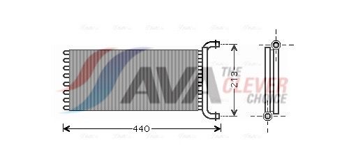 Wärmetauscher, Innenraumheizung