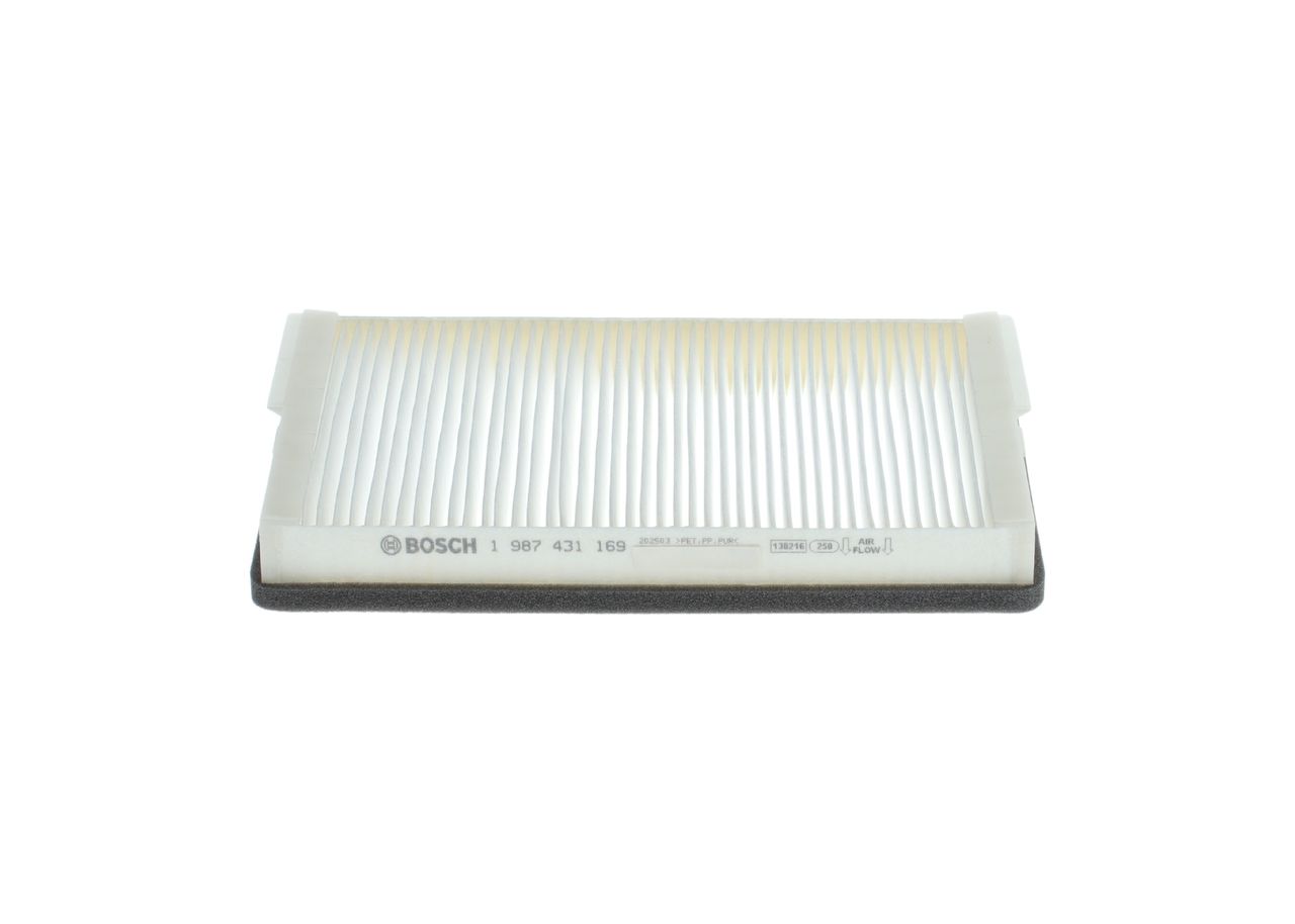 Filter, Innenraumluft