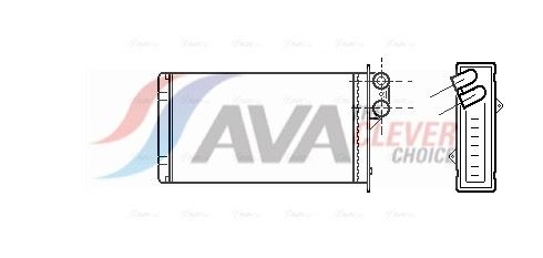 Wärmetauscher, Innenraumheizung
