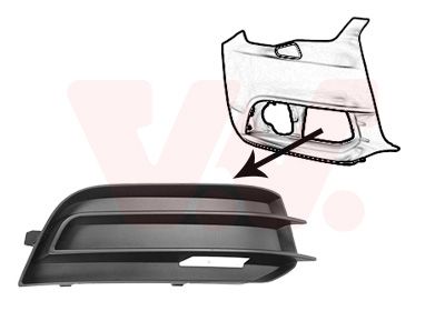 L&uuml;ftungsgitter, Sto&szlig;f&auml;nger