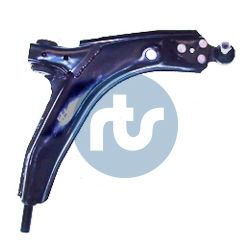 Lenker, Radaufh&auml;ngung