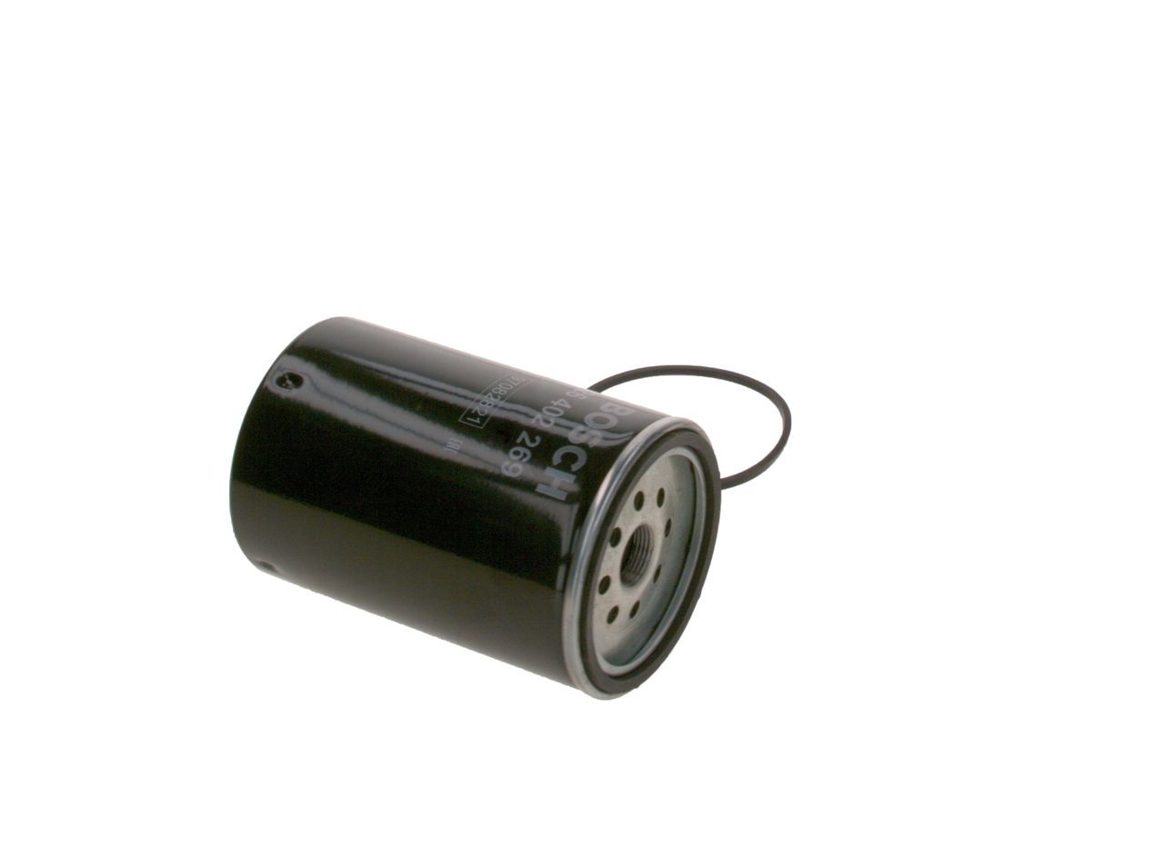 kuro filtras