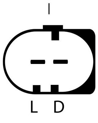 Generator Generator