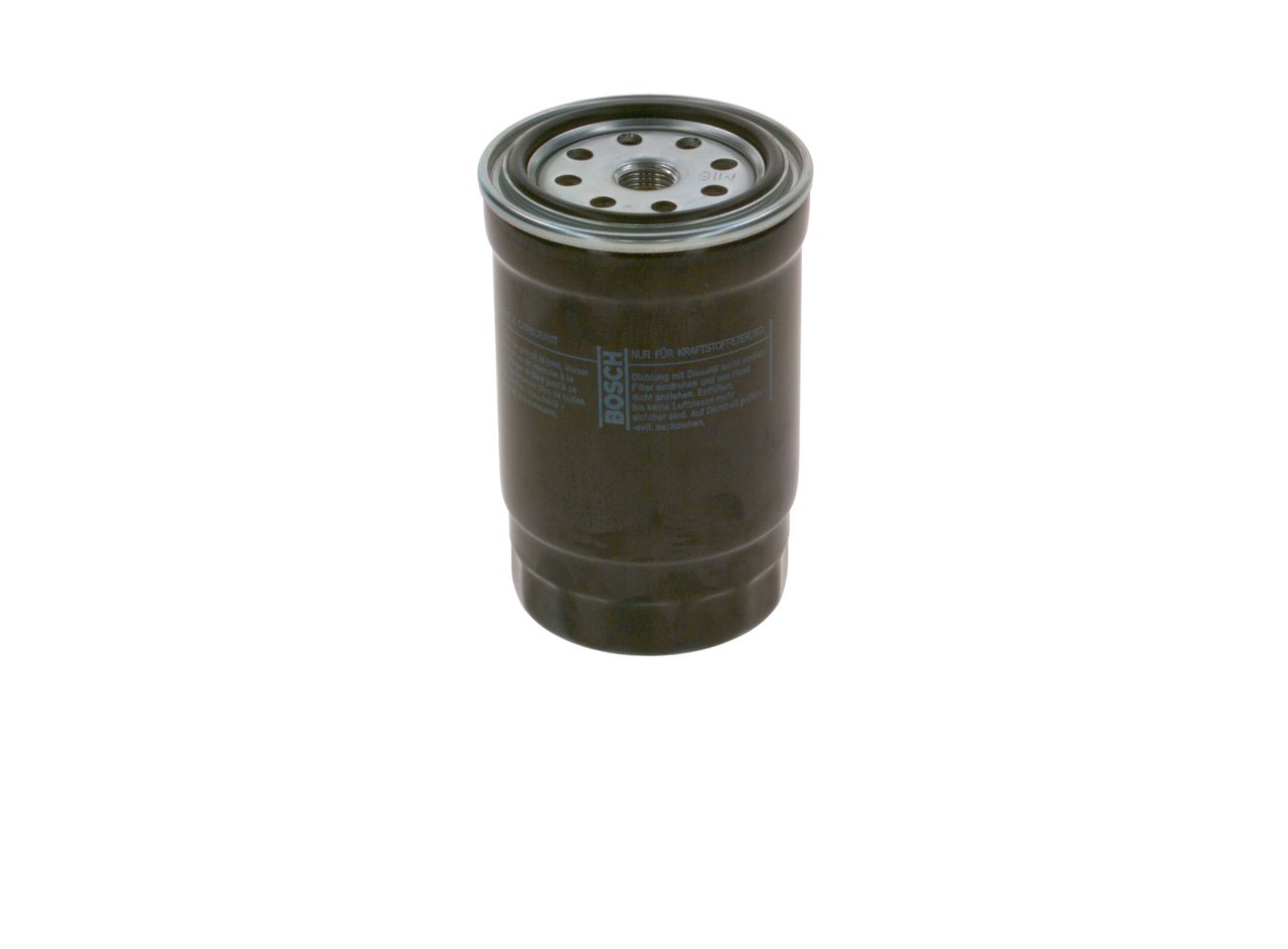 kuro filtras
