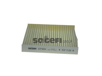 Filter, Innenraumluft