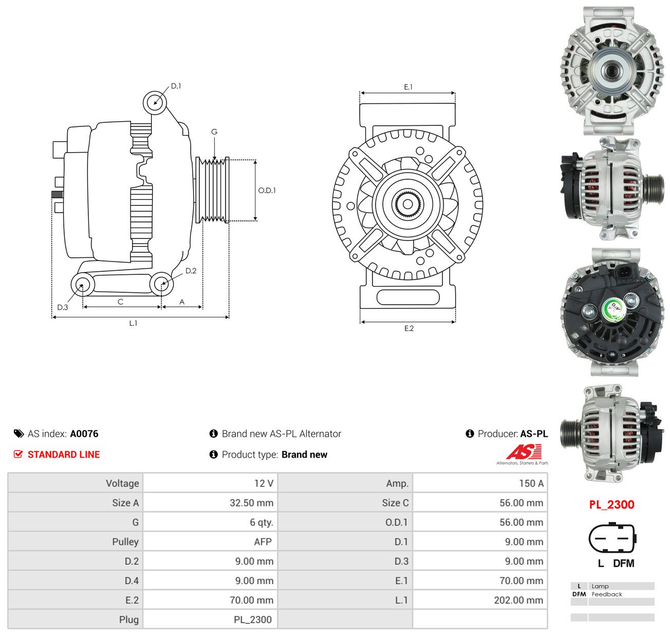 Generator